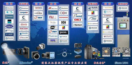專業(yè)引領(lǐng)未來 微視圖象在圖像與機(jī)器視覺領(lǐng)域的深入探索